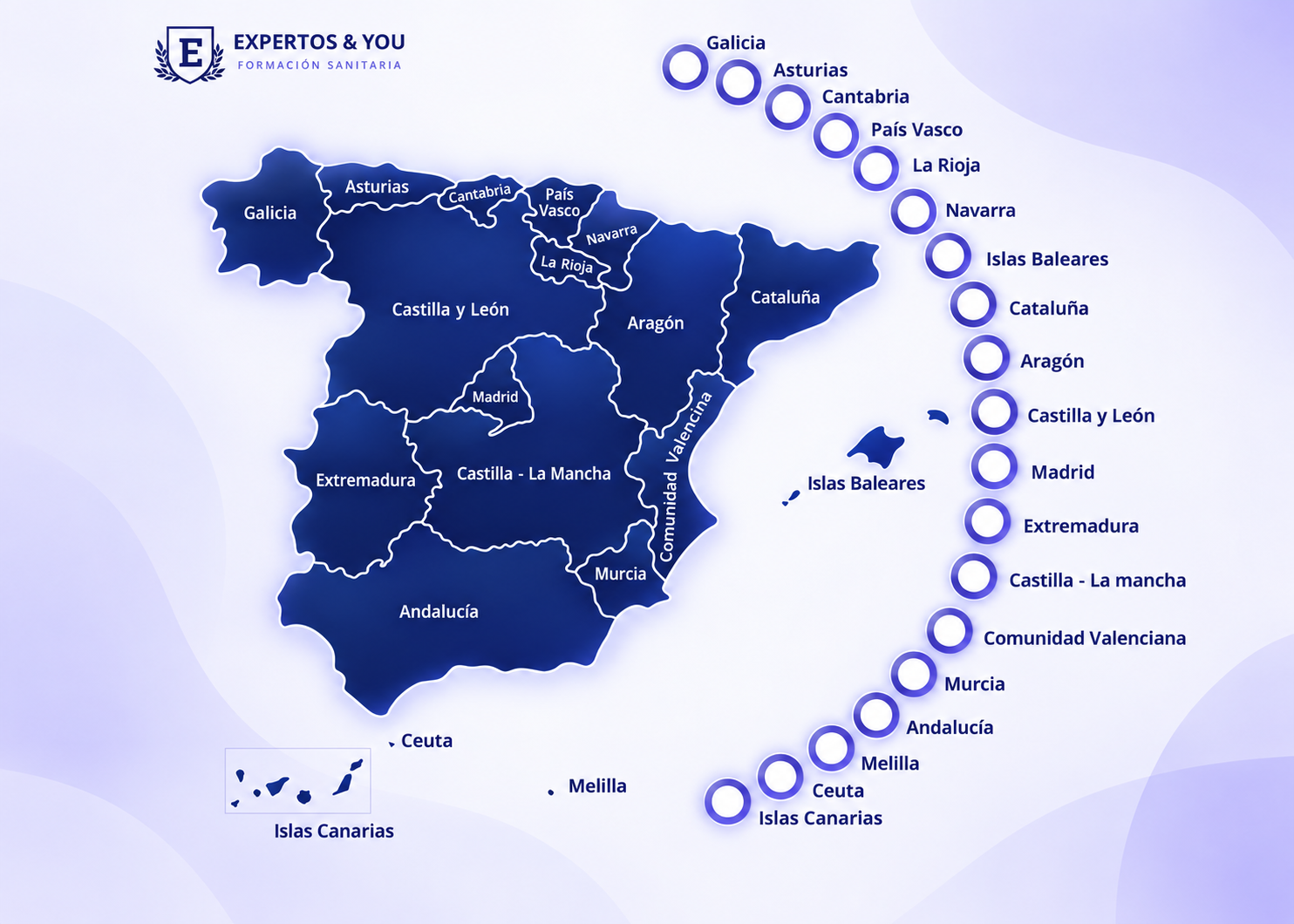 mapa actualizado de las comunidades de España en el sistema de salud pública